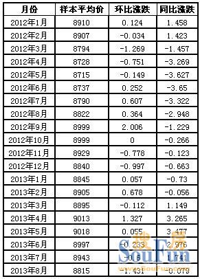 上午股市热点新闻速递，最新动态一网打尽