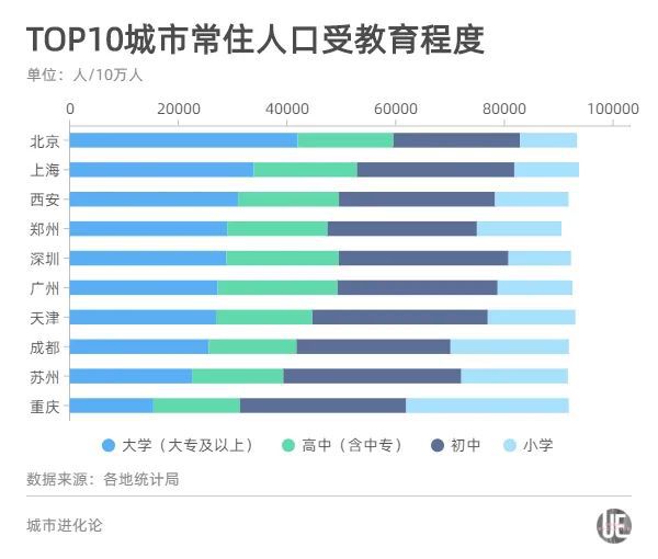 围棋世界等级排名更新，棋坛格局重塑！