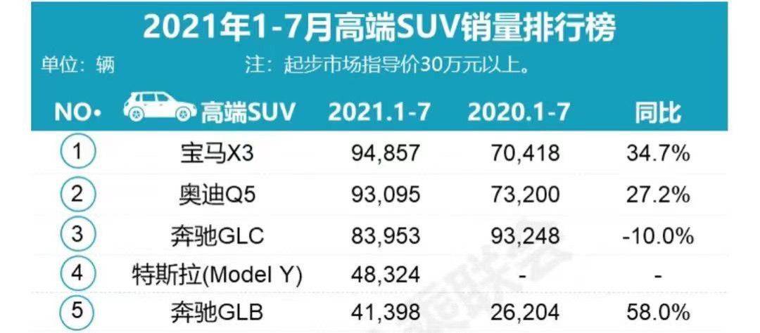 落实绿色出行要求：绿色出行管理制度 