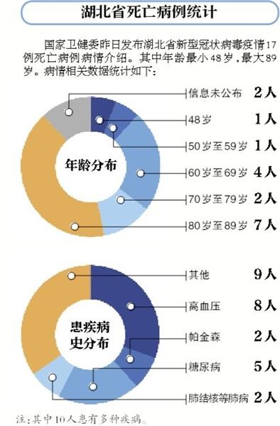 突发性倾销定义：突发情况的主要特征 