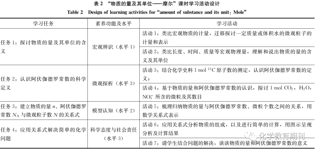 化学突发事件概念图详解，理解与应用指南