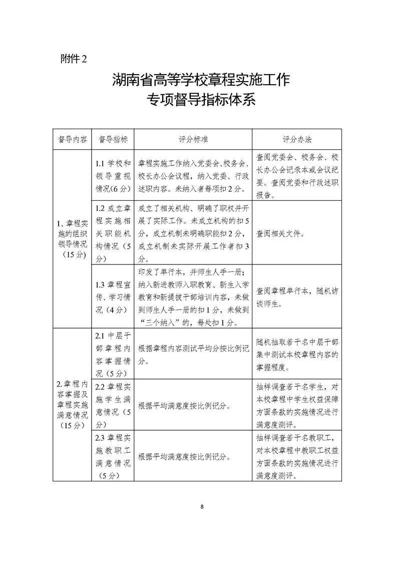 眉清目秀 第2页