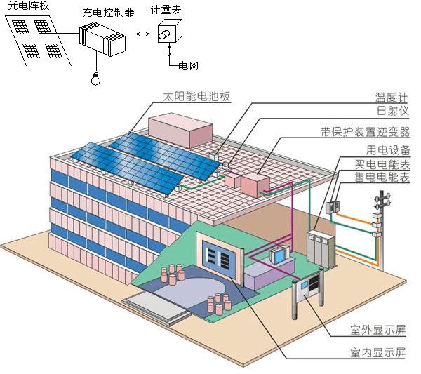厂房消防水池深度规范深度解读，安全标准与实际应用探讨