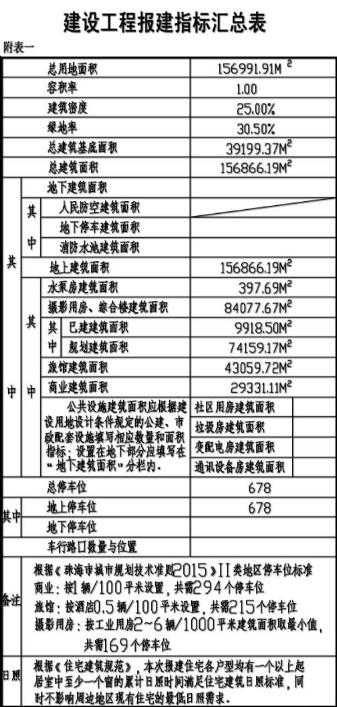 文化产业发展落实落地：文化产业发展工作报告 
