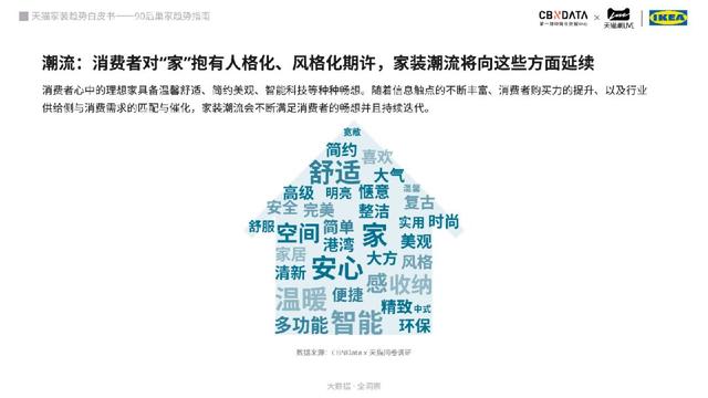 独家授权教程，手把手带你走向成功之路！