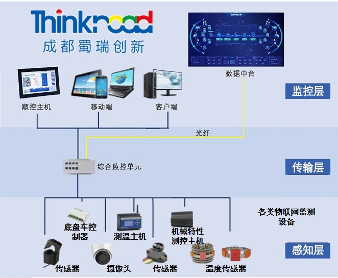 中置柜过道标准化规范，构建安全高效电力系统走廊之道