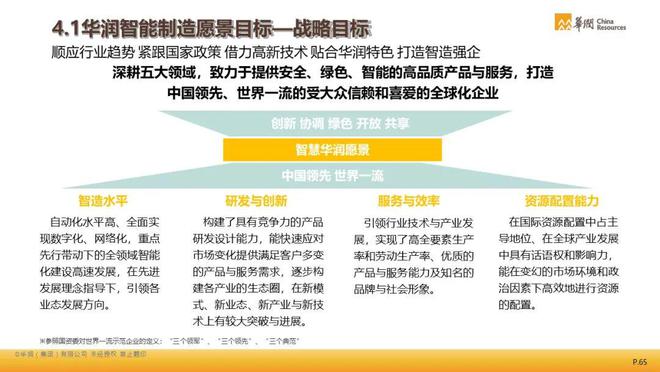 提高效率的因素点：提高效率的12条原则 