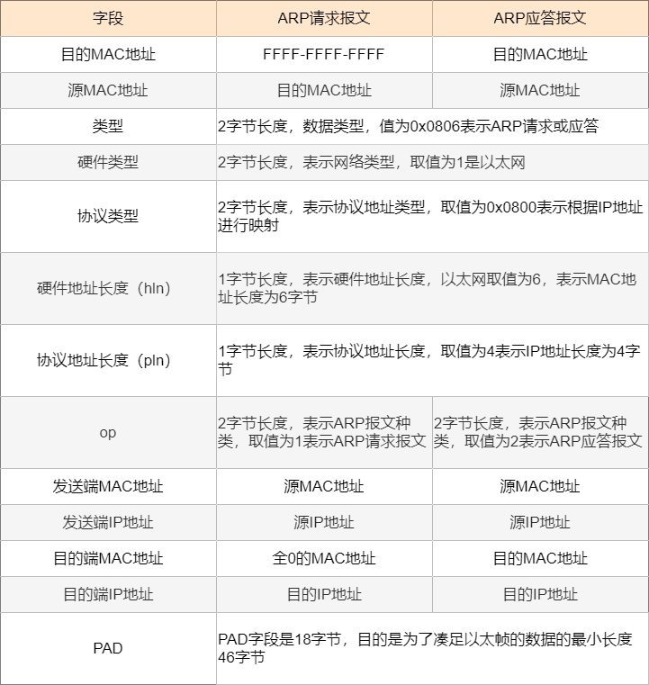 耶鲁大学全球排名及学术影响力解析