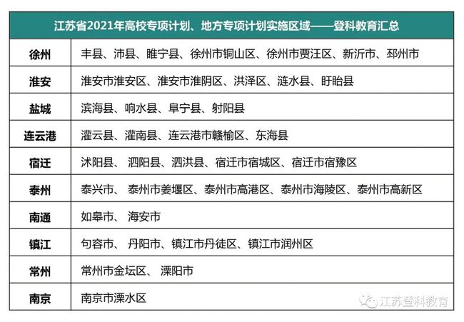 教育质量与排名之争，聚焦全球与英国的教育排名之战！