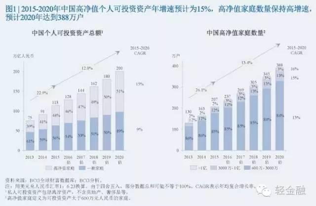 全球个体企业排名透视，中国个体经济发展格局深度探究