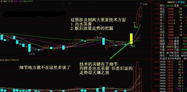 精准高效信息排查方案：信息层面排查 