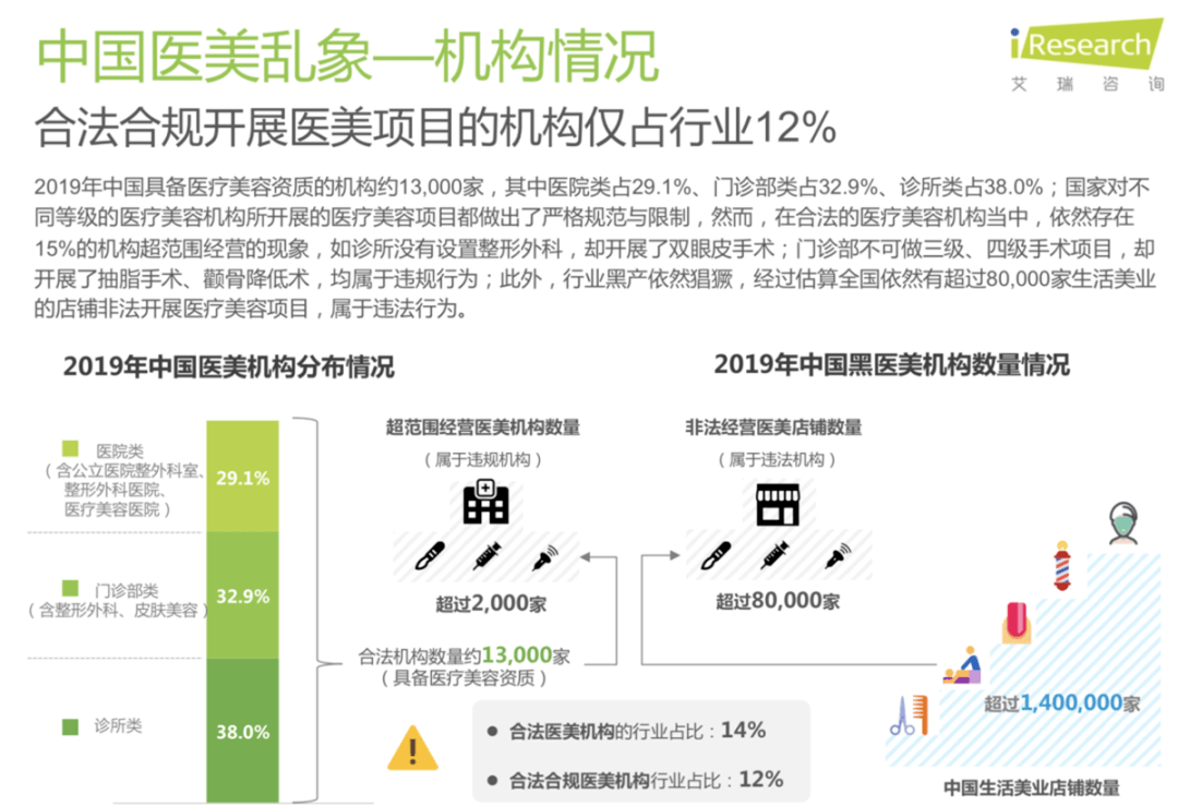 怎么能够落实标准化管理：如何更好的进行标准化落地 
