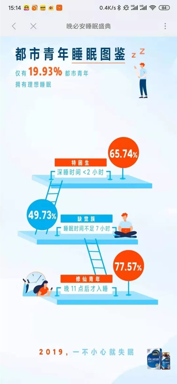 药店睡眠专题会议，探讨改善国人睡眠质量策略与方案，助力健康睡眠之旅