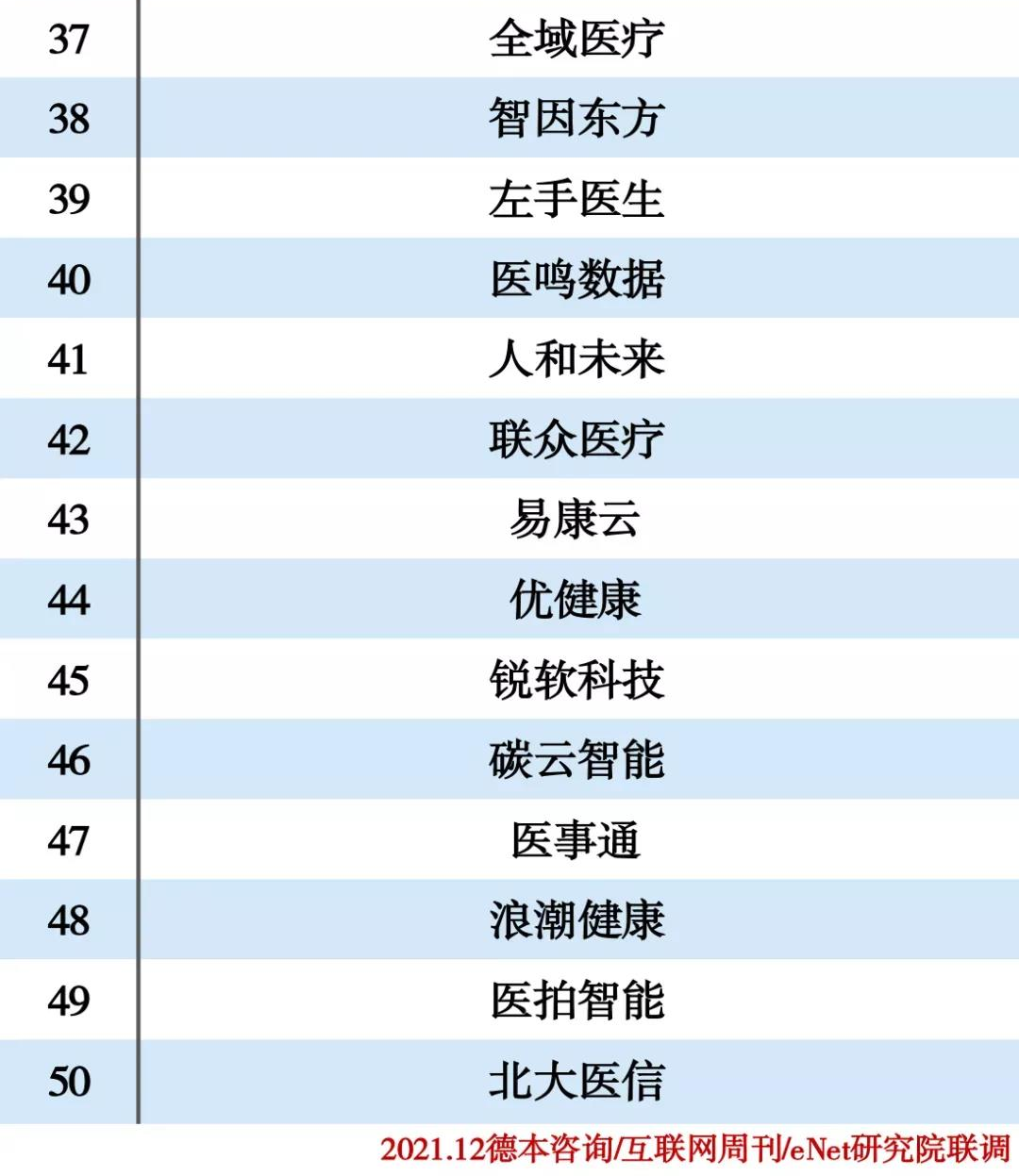 洛杉矶顶尖企业排行榜揭秘，哪些公司荣登榜单？