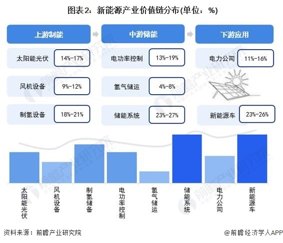 企业独家开会：企业独家开会流程 
