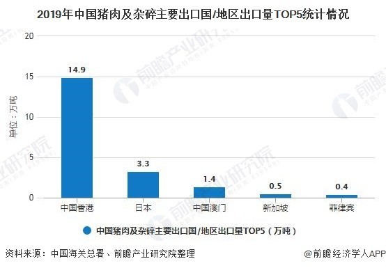 扬州信贷公司排名揭晓，市场分析与前景展望
