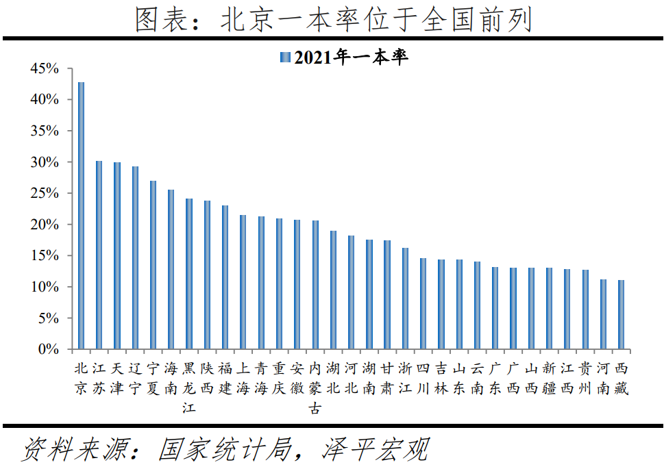 全球耕地资源储量排名与农业发展的重要性