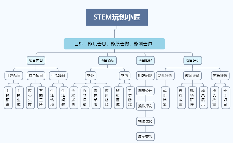 认捐落实办法：认捐和募捐的区别 