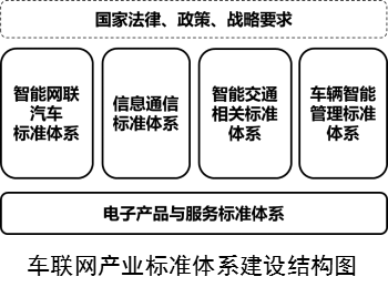 国家标准规范网，引领行业发展的权威规范之源