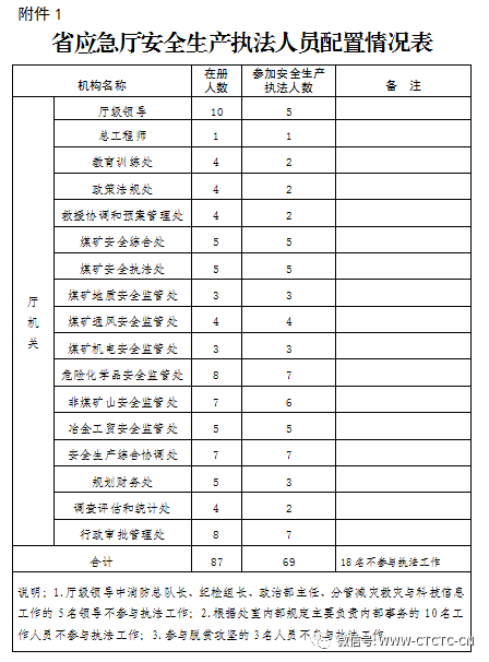 临沂建筑施工公司排名揭晓，优质企业榜单，你的选择决定信赖度！