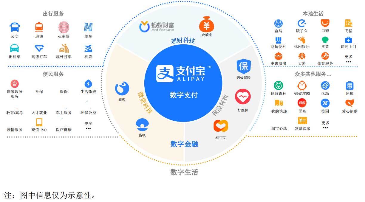 靡颜腻理