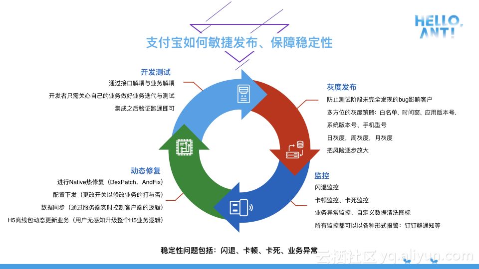 改革落实难题解析，深度探讨改革实施中的问题与策略
