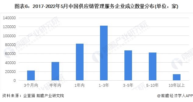 下水管公司排行榜及行业佼佼者深度解析