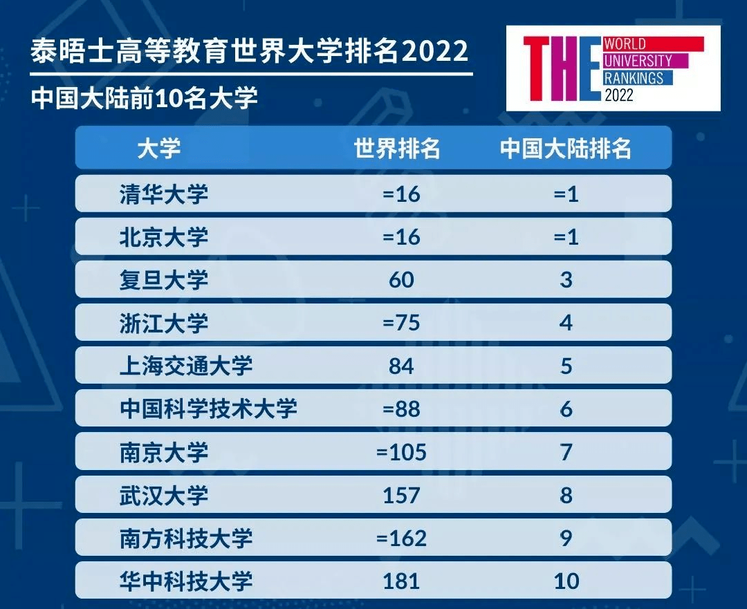 世界十大顶级水果榜单揭晓！