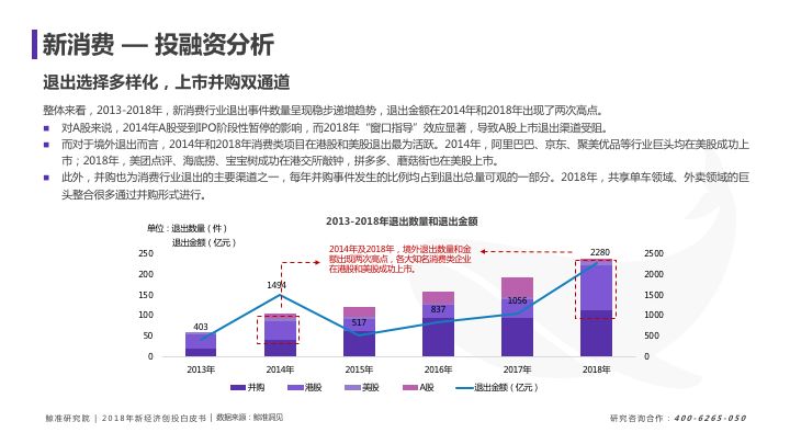 兵团独家股票投资策略，深度分析，精准决策之道