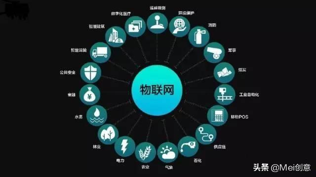 厂区物联网设计规范揭秘，提升效率与安全性的关键要素