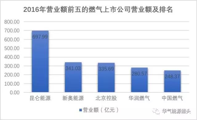 景德镇发电公司行业排名深度解析