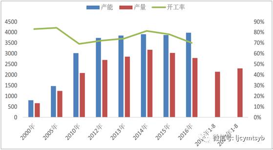 滁州紫铜价格今日行情，最新报价与市场走势分析