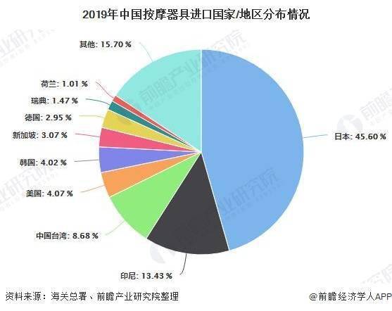 进度思想大提速，推动发展，引领未来！