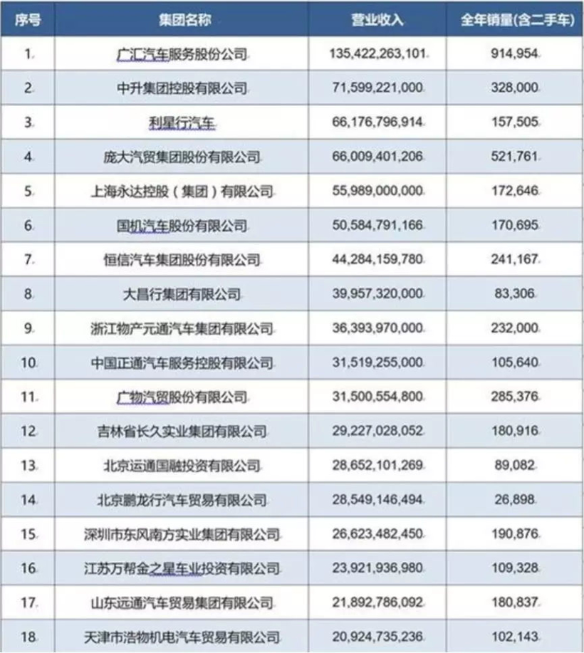 庆阳代理公司权威排名榜单揭晓！
