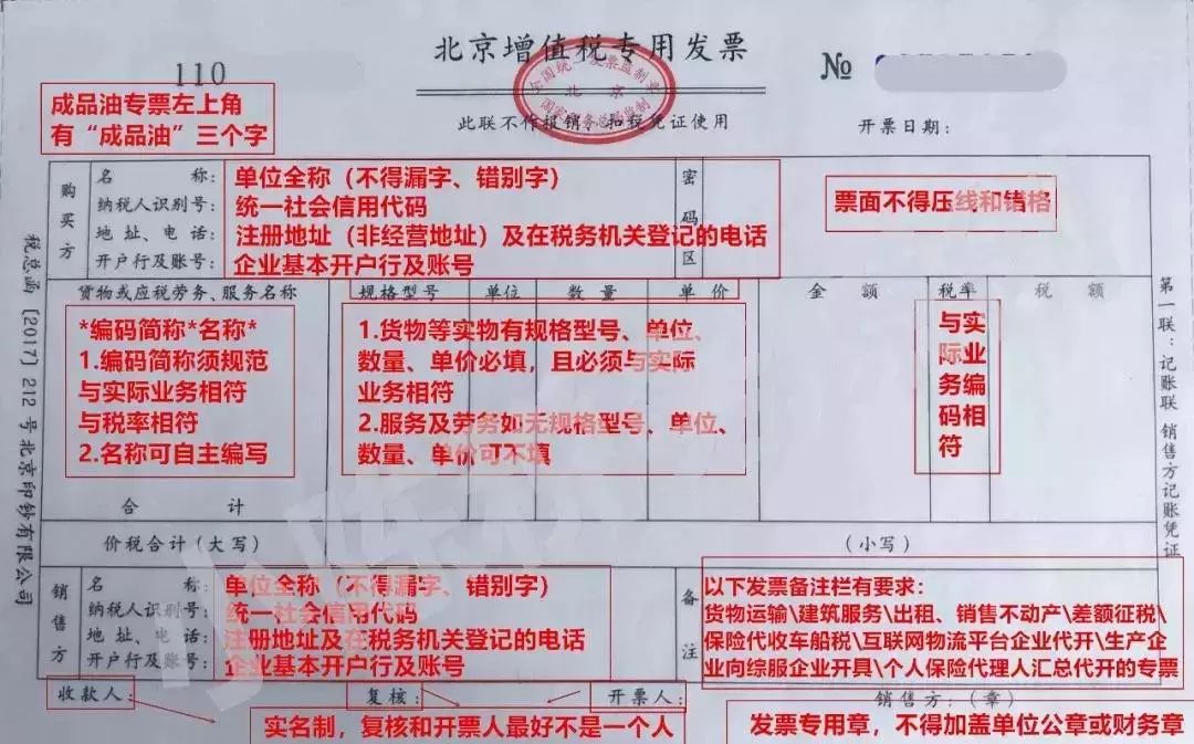 发票金额规范填写详解，正确填写发票金额的指南