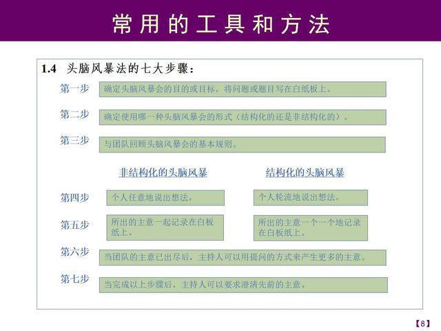 人员征召工作的高效落实策略