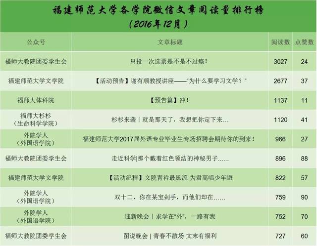 宁德游泳名将榜单揭晓，十大名人排名榜单重磅来袭！