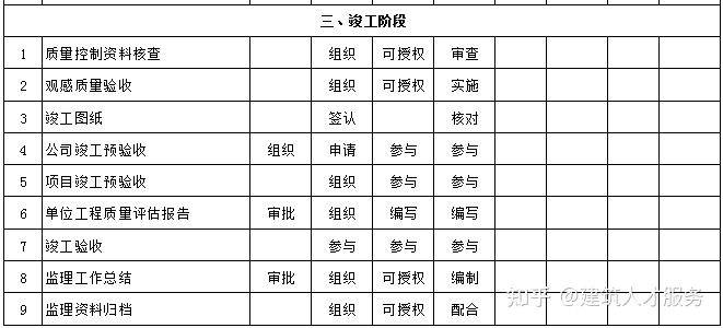 县委宣传部办公室，工作全貌一览