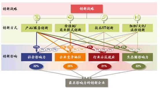 体育电影公司排名揭秘，影响力深度剖析！