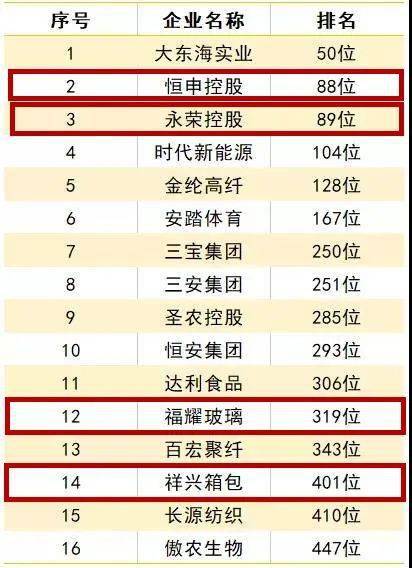 情不自禁 第2页