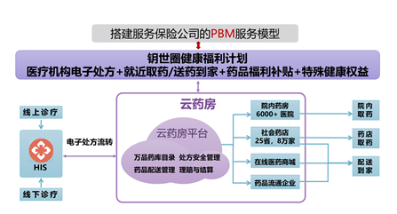 培训落地实施的关键性与有效性解析