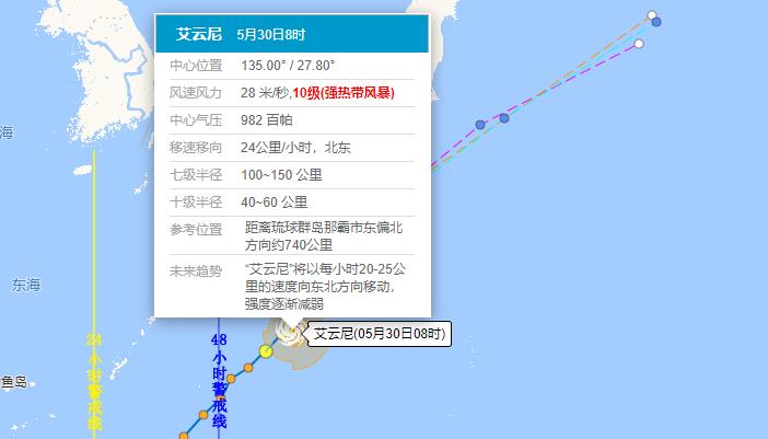 番禺今日水位实时更新，最新消息新闻汇总
