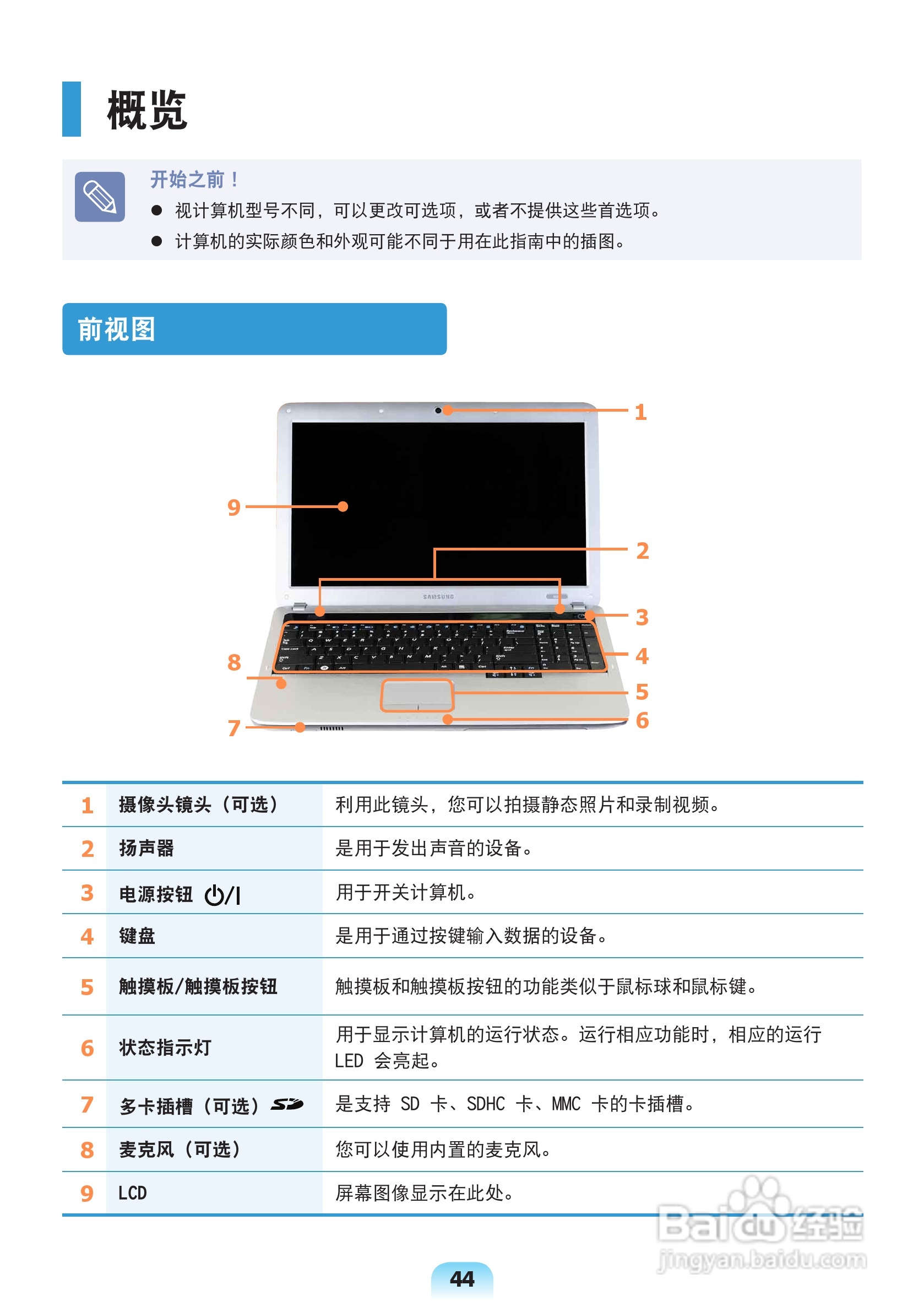 三星平板使用秘籍，高效操作指南