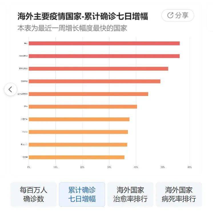 松江疫情最新动态更新，今日关键信息一网打尽