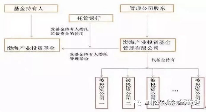 工厂直营店规范流程揭秘，从选址到运营一站式管理秘籍！