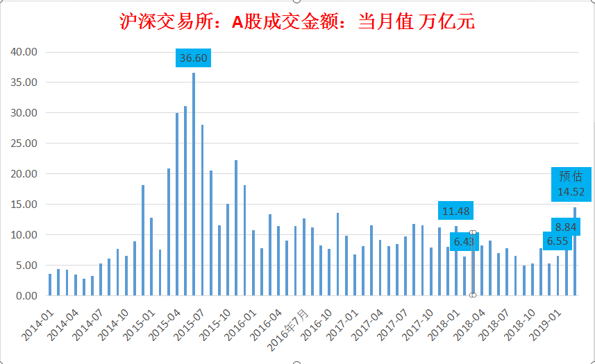 2025年2月 第8页