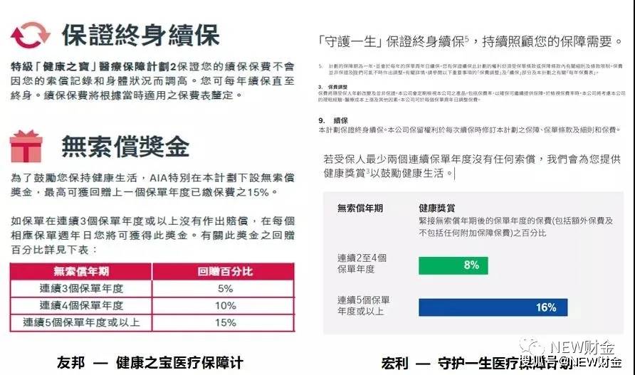 蜂鸟众包最新揭秘，参与费用真相大解密，究竟是否需要充值？