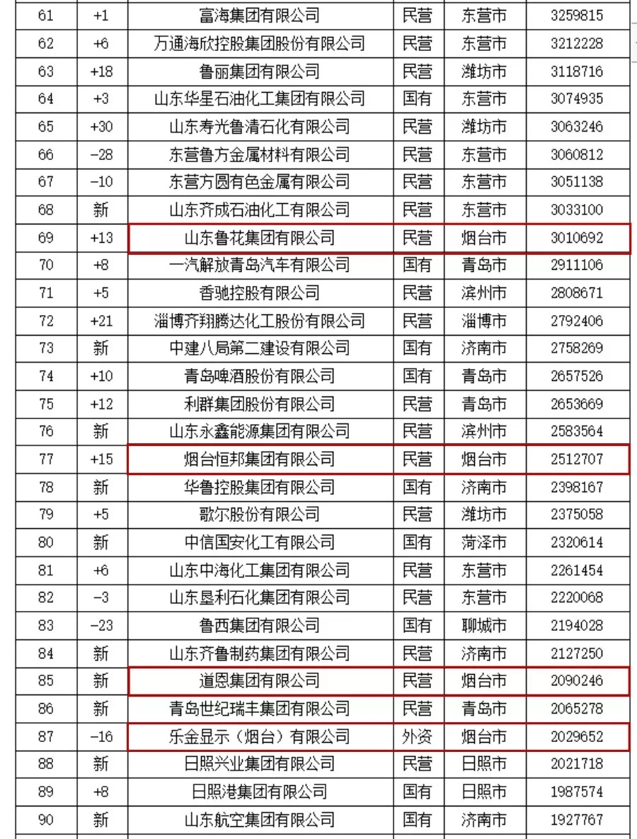 2025年3月5日 第5页