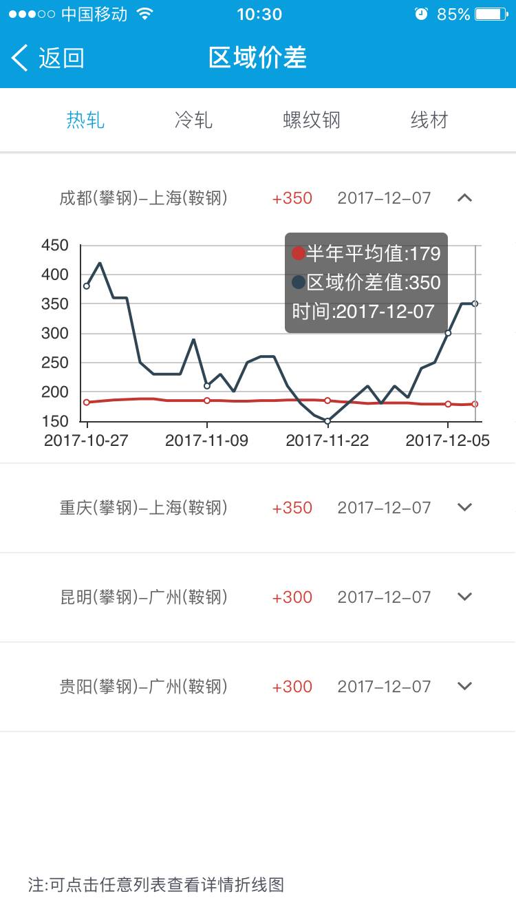 东芝最新资讯，今日价格行情一网打尽