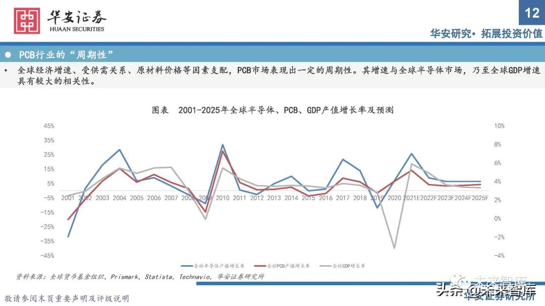 今日热板最新报价揭秘，市场走势深度分析与精准预测